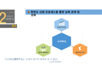 남북 통일과 리더십 실현-8