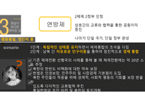 남북 통일과 리더십 실현-15