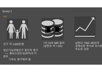 남북 통일과 리더십 실현-16