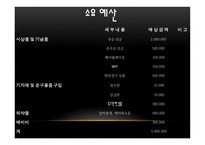 스포츠 협회 기획안 - 종류-14