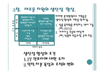 빅데이터 경영을 바꾸다-5