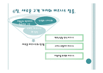 빅데이터 경영을 바꾸다-8
