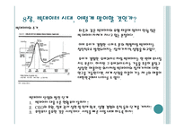 빅데이터 경영을 바꾸다-10
