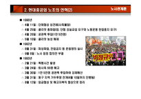 현대중공업 노동조합-5