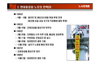 현대중공업 노동조합-6