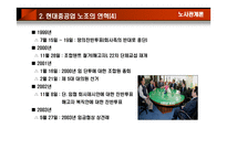 현대중공업 노동조합-7