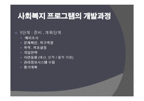 프로그램 기획과 평가 - 사회복지 프로그램 기획 장애인복지관 운영계획서 작성-4