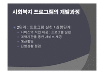 프로그램 기획과 평가 - 사회복지 프로그램 기획 장애인복지관 운영계획서 작성-5