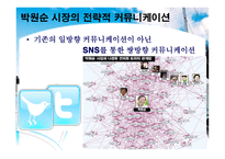 전략적커뮤니케이션(인물 _ 대화법)-12