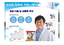 전략적커뮤니케이션(인물 _ 대화법)-14