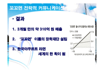 전략적커뮤니케이션(인물 _ 대화법)-15