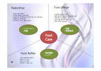 메디페디 - Business Planning-2