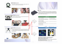 메디페디 - Business Planning-10
