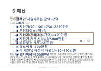 교통이 너무 편리해 - 과학기술-10