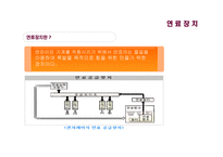 의사소통 - 자동차의 주요 제원-10