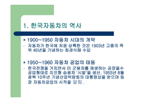 자동차의 이해 - 한국 자동차의 역사, 자동차 기관, 섀시, 전기-3