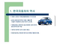 자동차의 이해 - 한국 자동차의 역사, 자동차 기관, 섀시, 전기-7