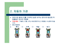 자동차의 이해 - 한국 자동차의 역사, 자동차 기관, 섀시, 전기-9