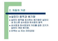 자동차의 이해 - 한국 자동차의 역사, 자동차 기관, 섀시, 전기-13