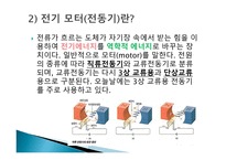 전기모터 와 실생활 - 실생활에 이용되는 전기모터의 예-4