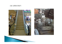 전기모터 와 실생활 - 실생활에 이용되는 전기모터의 예-10