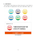 품질 보증 시스템 - 국제품질표준,해썹(HACCP),식스시그마-16