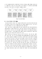 품질 보증 시스템 - 국제품질표준,해썹(HACCP),식스시그마-20