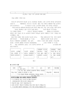배려윤리와 배려교육 - 이론적 배경, 길리간, 나딩스, 초등도덕과 교육목표-9