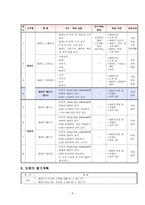 체육과 교수-학습 지도안 - 태권도-5