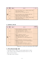 체육과 교수-학습 지도안 - 태권도-8