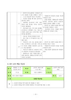 직업과 교수-학습 지도안 - 미니 선풍기 만들기-10