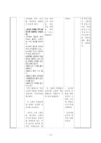 직업과 교수-학습 지도안 - 미니 선풍기 만들기-12