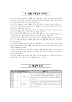 수업 지도안 - 3. 분류하기(1)-7