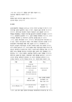 아동문학 - 문예창작의 기초 발표 자료-8