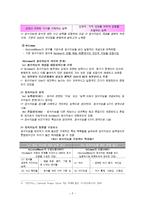 도덕과교육 - 교육과 정서지능의 동고동락을 꿈꾸다-2