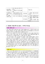 도덕과교육 - 교육과 정서지능의 동고동락을 꿈꾸다-3