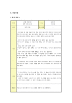 [청소년 상담일지] 상담 배경, 상담 과정, 기독교적 사역-3