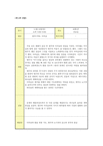 [청소년 상담일지] 상담 배경, 상담 과정, 기독교적 사역-6