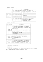 타인배려 - 개념, 교과서의 타인 배려 구현방식의 특징, 교과서 분석-6