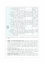 콜버그의 도덕인 육성 교육 - 이론의 개관, 도덕성 발달 6단계의 정의와 특징-2
