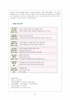 콜버그의 도덕인 육성 교육 - 이론의 개관, 도덕성 발달 6단계의 정의와 특징-6