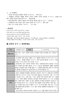 예절 - 개념분석, 교과서 분석 안녕하세요 바른말 고운말 , 제재의 구성과 흐름, 대안사례, 지도안-4