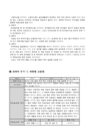 예절 - 개념분석, 교과서 분석 안녕하세요 바른말 고운말 , 제재의 구성과 흐름, 대안사례, 지도안-8