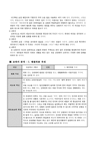 예절 - 개념분석, 교과서 분석 안녕하세요 바른말 고운말 , 제재의 구성과 흐름, 대안사례, 지도안-12