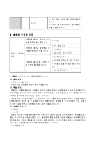 예절 - 개념분석, 교과서 분석 안녕하세요 바른말 고운말 , 제재의 구성과 흐름, 대안사례, 지도안-20