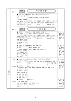 수학과 중심 교수 학습 과정안 - 50이하의 수에서 바로 앞의 수, 뒤의 수, 사이 수 알기-8