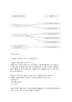 [도덕과 교육] 가정, 이웃, 학교생활 - 효도 - 화목한 우리집-2