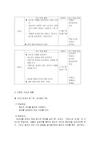 [도덕과 교육] 가정, 이웃, 학교생활 - 효도 - 화목한 우리집-6