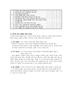 사이버 문화와 윤리 - 인터넷 중독 교육방안 교수 학습 지도안-5