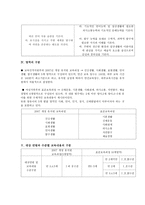 표준보육과정과 2007개정 유치원 교육과정 비교-2
